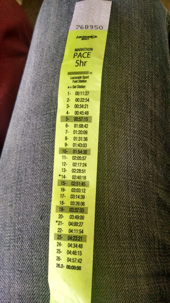 Pace band 5hr