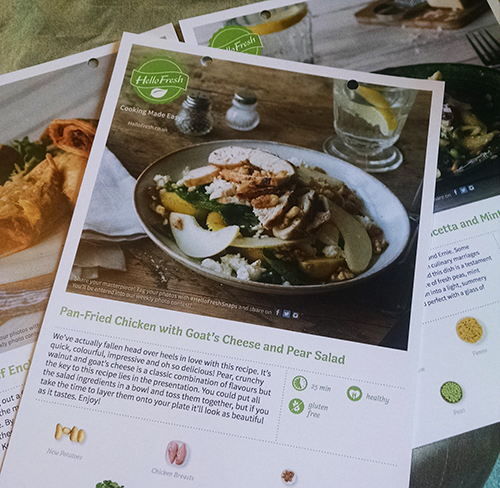 Hello Fresh recipe cards