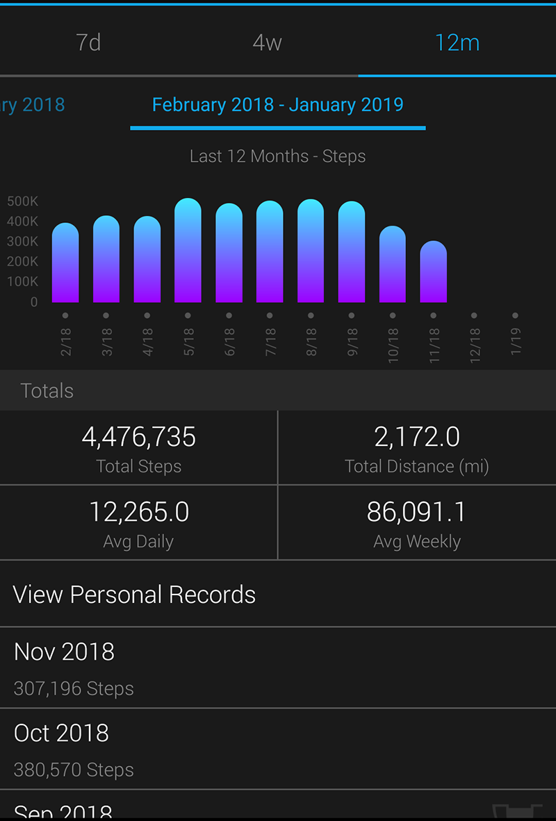 Garmin Vivofit steps